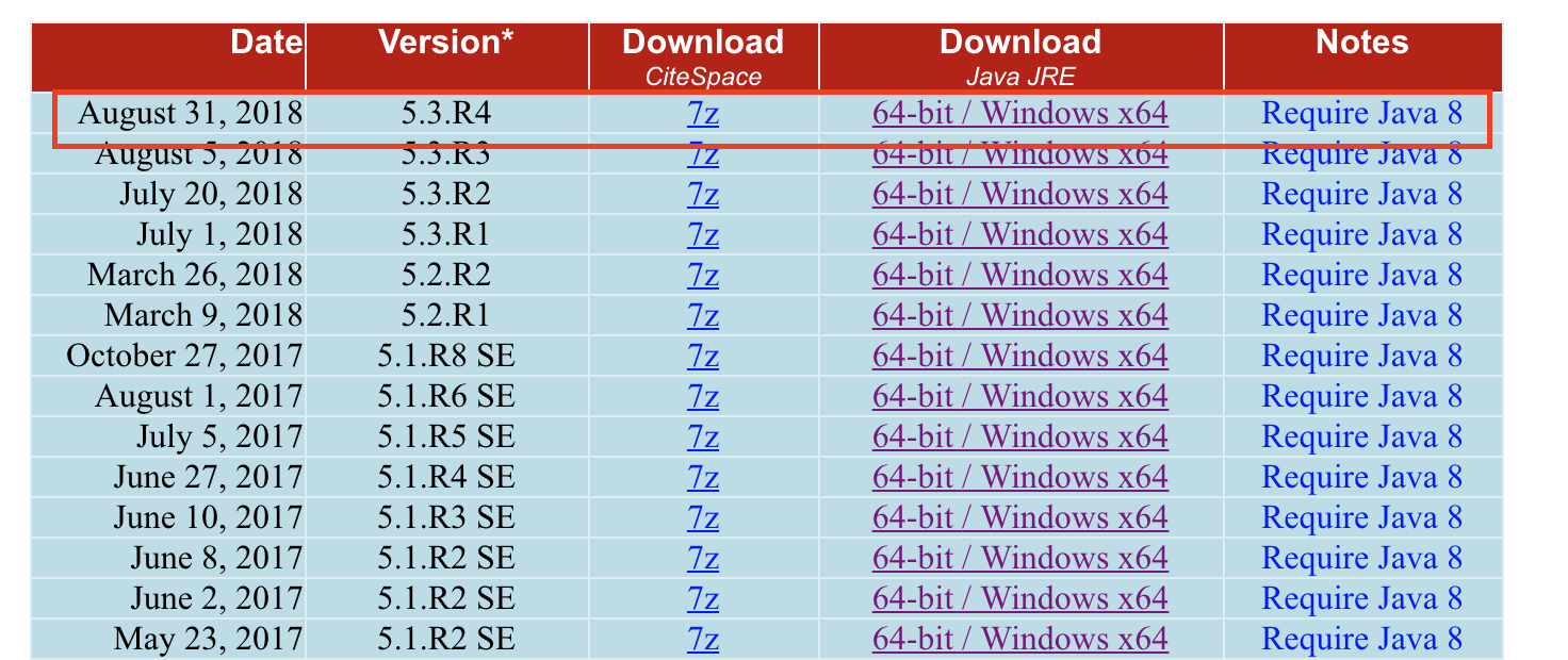 屏幕快照 2018-10-06 21.53.28